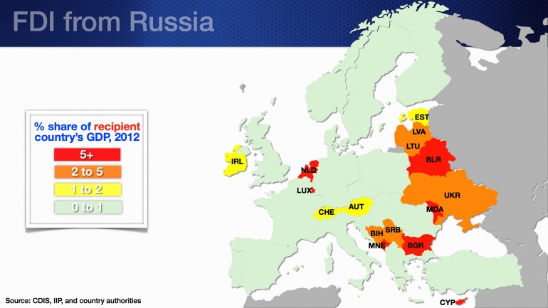 Europe could feel the pain of Russian sanctions Graph for Europe could feel the pain of Russian sanctions